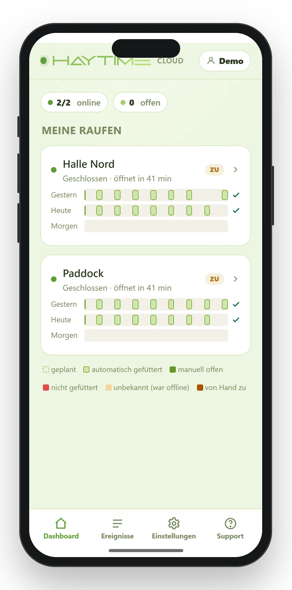 Haytime Cloud: Übersicht aller Raufen mit Fütterungskalender